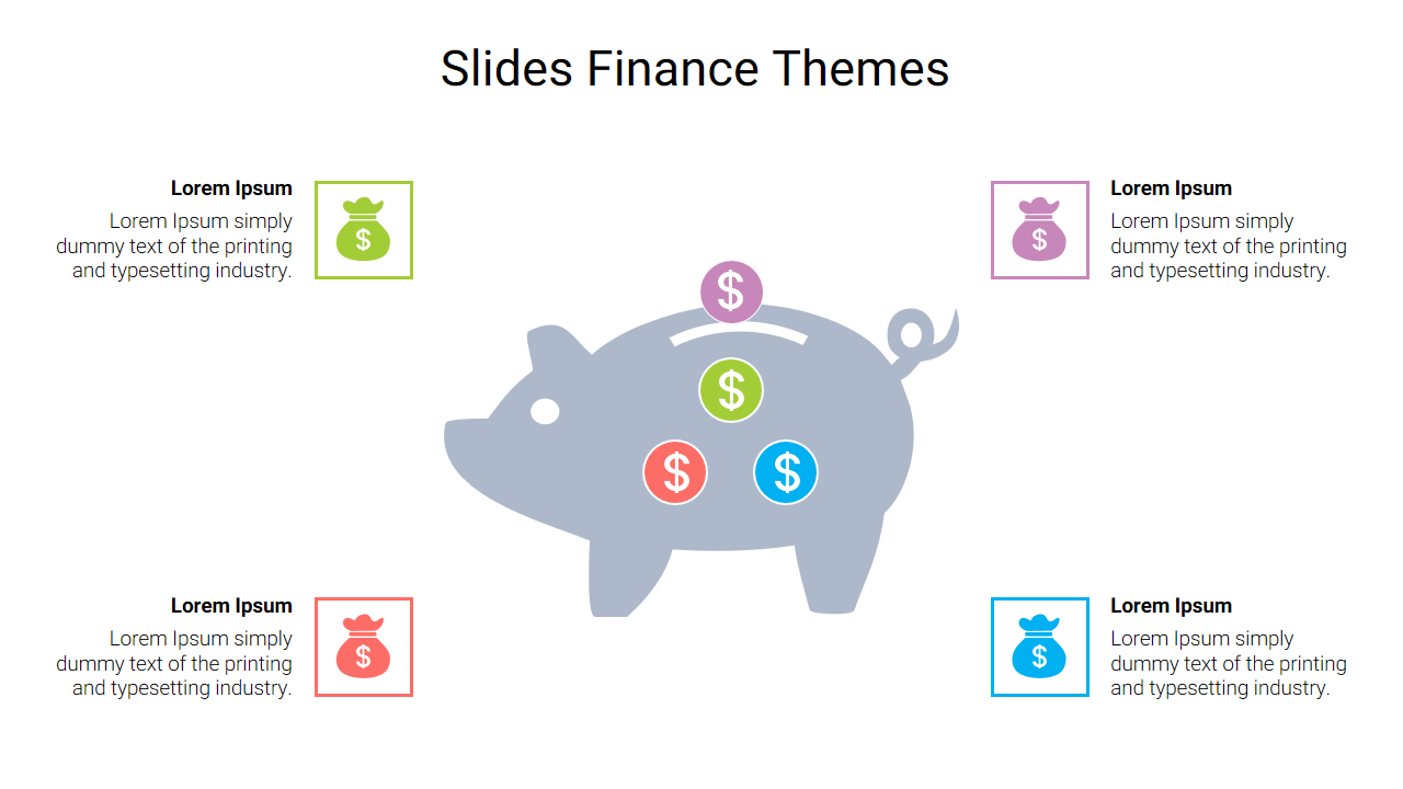 Free - Creative Google Slides Finance Themes Presentation
